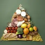 ارتباط هرم مواد غذایی و اصول تغذیه سالم